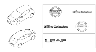 Labels and Emblems